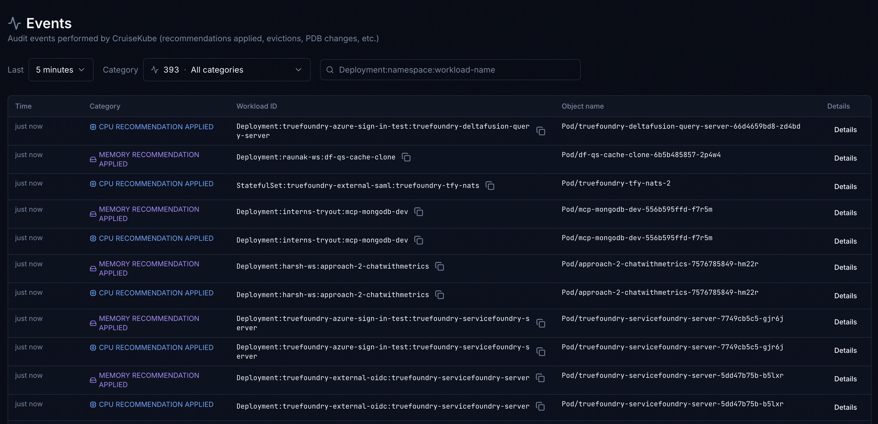 CruiseKube Events — audit log of applied recommendations and related actions